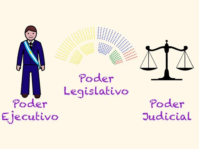 Separación de Poderes, una Broma en la Era Neuronal.